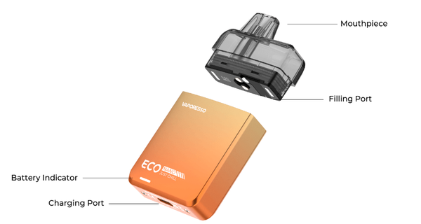 Vaporesso Eco Nano Kit (6ml)